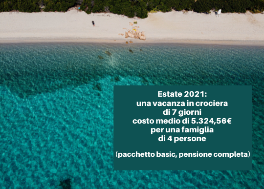 estate 2021 costo medio vacanza crociera.png
